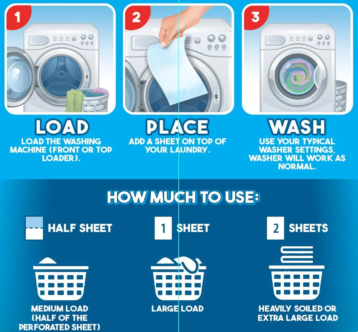 How to use: load the washer, place a sheet on top, wash as normal