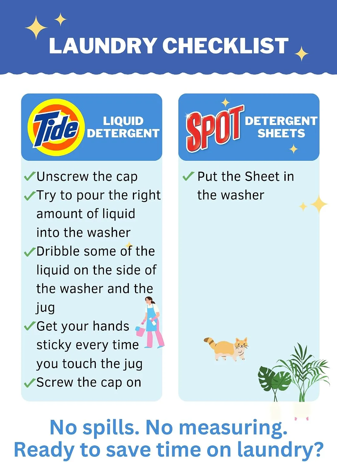 Laundry checklist comparing liquid detergent steps with Spot sheets