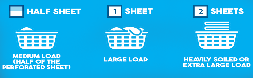 Dosing guide: half a sheet for medium loads, one sheet for large loads, two sheets for heavily soiled loads